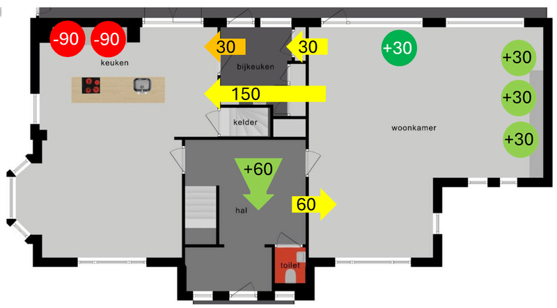 Afbeeldingslocatie: https://tweakers.net/i/aU3HTYBnSwFTBuEVWO3CvAi-1Uc=/800x/filters:strip_exif()/f/image/xUroDImuMBPXbPcUyhVioEDd.png?f=fotoalbum_large