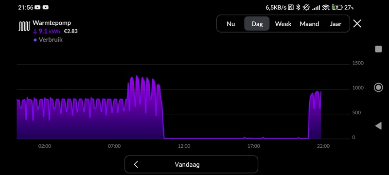 Afbeeldingslocatie: https://tweakers.net/i/aUClhLoNj0-baK_SAFQn4ULjB5Q=/800x/filters:strip_icc():strip_exif()/f/image/cl90acwy3JzFo11w2tZoRcah.jpg?f=fotoalbum_large