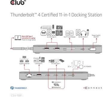 Club 3D Thunderbolt 4 Certified 11-in-1 Docking Station
