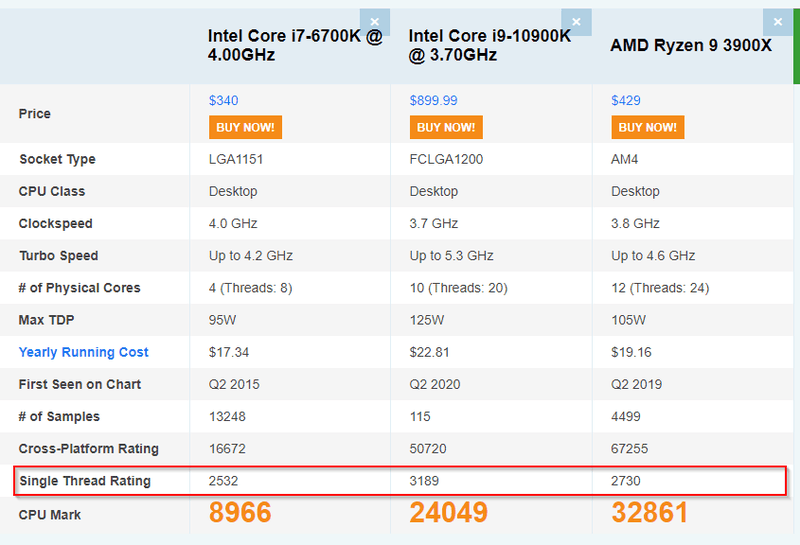 Afbeeldingslocatie: https://tweakers.net/i/aUSgH_HkVhyewETvkJPvXhemw_o=/800x/filters:strip_exif()/f/image/D3yOnQVxBXj55zi90QwgOkYy.png?f=fotoalbum_large