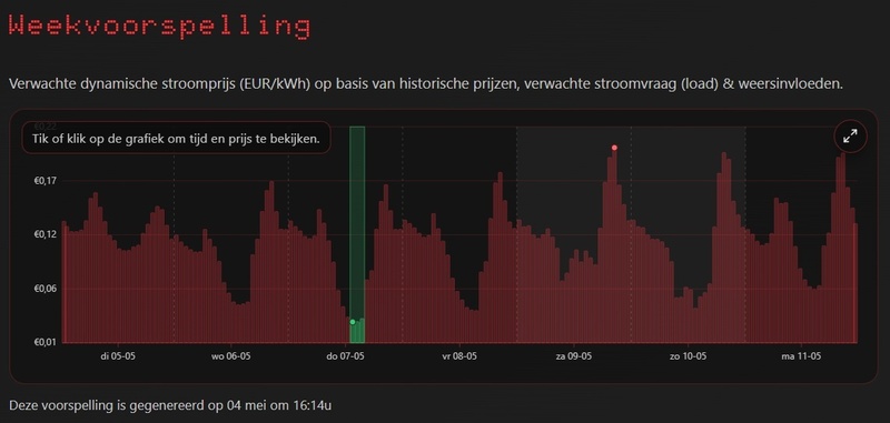 Afbeeldingslocatie: https://tweakers.net/i/aV-QrOZ6gklFPDO0pxrfBp8tjnc=/800x/filters:strip_icc():strip_exif()/f/image/eq7kUF2OJ9KSApZNx7gPnyi4.jpg?f=fotoalbum_large
