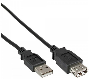 Delock USB 2.0 M/F 0.5m