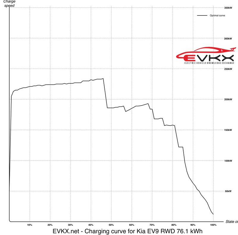 Afbeeldingslocatie: https://tweakers.net/i/aVCv0dqYg59arXYLMmWiWDK8T4w=/800x/filters:strip_icc():strip_exif()/f/image/PoNyQBgp5oaoLIGCYpwYoedK.jpg?f=fotoalbum_large
