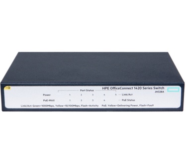 HPE OfficeConnect 1420 5G PoE+ (32W)