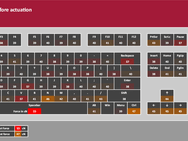 Corsair K70 MAX testresultaten