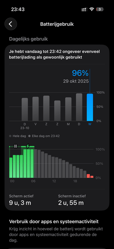 Afbeeldingslocatie: https://tweakers.net/i/aVOmTvLHps5s3N_ZcFtsWiX9edQ=/x800/filters:strip_exif()/f/image/xxI2hYfZ2TMxCTCMyVS0CxwB.png?f=fotoalbum_large