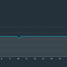 Afbeeldingslocatie: https://tweakers.net/i/aWvWviBB1HnfmmoD1l5xW_uQROI=/232x232/filters:strip_exif()/f/image/yT7kwZdjcJsmcB5FDGnBJnoq.png?f=fotoalbum_tile