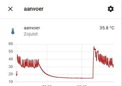 Afbeeldingslocatie: https://tweakers.net/i/aX9_Re9oxb-Az2hR8MMPajtNSPc=/full-fit-in/4920x3264/filters:max_bytes(3145728):no_upscale():strip_icc():fill(white):strip_exif()/f/image/tsTpfyTsODb6OTP8OSQkMjS6.jpg?f=user_large