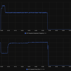 Afbeeldingslocatie: https://tweakers.net/i/aXHTHCyFMJDz6hDeOx4w6_PpC8Y=/232x232/filters:strip_exif()/f/image/AVBT0t5xOwD9Nv7rHNXDAOtf.png?f=fotoalbum_tile