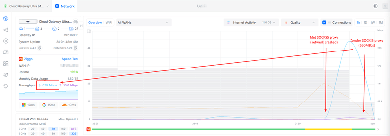 Afbeeldingslocatie: https://tweakers.net/i/aYM7s9l_qgnV1ZBSPuSVpjgdhl0=/800x/filters:strip_exif()/f/image/F6CF2TlJcTGF3xlOzuAB2Xke.png?f=fotoalbum_large