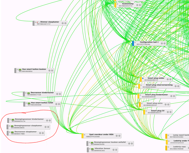 Afbeeldingslocatie: https://tweakers.net/i/aYa0LApEKmmS56hZ7IIr_nTsDc0=/800x/filters:strip_exif()/f/image/NZI9uBEsuumI2lYLtfwxT3PB.png?f=fotoalbum_large