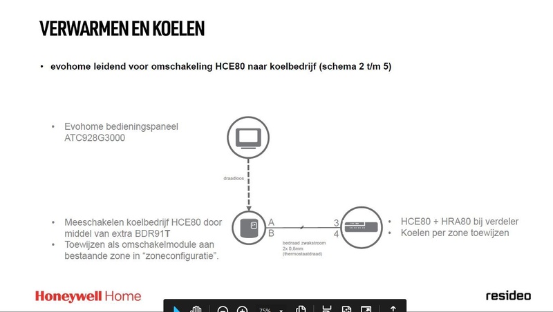 Afbeeldingslocatie: https://tweakers.net/i/aYt_6fBtp4IOnYh8RSa2QAi04Hk=/800x/filters:strip_icc():strip_exif()/f/image/IsfGWkUVp9Z6Q5dRlhgn5hO0.jpg?f=fotoalbum_large