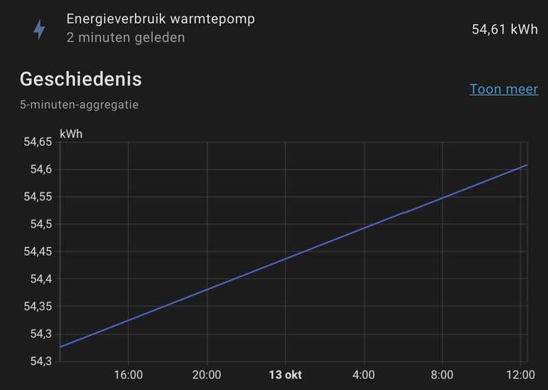 Afbeeldingslocatie: https://tweakers.net/i/aZF518zNK-YcE_twQJ64-64Nkqs=/800x/filters:strip_icc():strip_exif()/f/image/dsBzMttcqiym9iKDPOIz4yIG.jpg?f=fotoalbum_large
