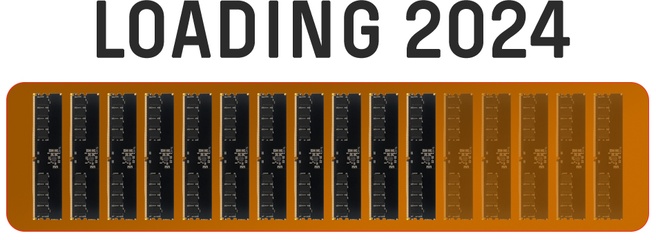 loading 2024
