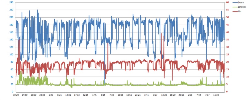 Afbeeldingslocatie: https://tweakers.net/i/aZrJ2eP4edV7V5YYgFFFJjV_X4A=/800x/filters:strip_icc():strip_exif()/f/image/p7VyAOVZJSi3Conyj1RSn0eh.jpg?f=fotoalbum_large