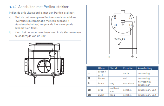 Afbeeldingslocatie: https://tweakers.net/i/a_Lkf4lhonrlNVSf56yIGdXGcR4=/fit-in/4000x4000/filters:no_upscale():strip_exif()/f/image/LVHXIL0SdwB3jtEXC6marFGR.png?f=user_large