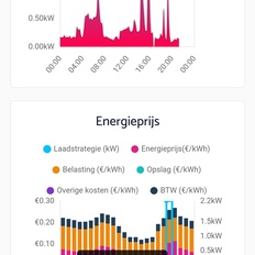 Afbeeldingslocatie: https://tweakers.net/i/a_UKOVkzU_Rdz2s4ldp0lG4n5cY=/232x232/filters:strip_icc():strip_exif()/f/image/ylWxr5Xl2q7y1dGTFJrtPtZR.jpg?f=fotoalbum_tile
