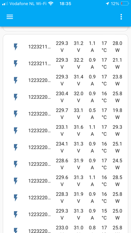 Afbeeldingslocatie: https://tweakers.net/i/a_zLPMc5silohu3kvI8Wut6Sst0=/x800/filters:strip_exif()/f/image/GAFkQvoJF2dtniArVb1Csazy.png?f=fotoalbum_large