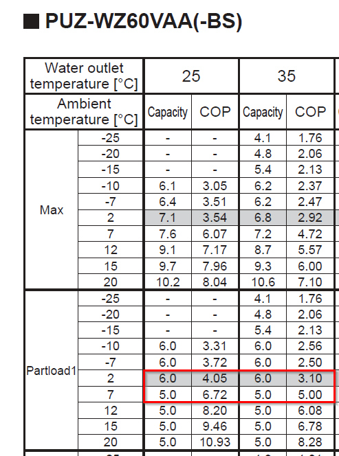 Afbeeldingslocatie: https://tweakers.net/i/aa3fxx2J2jWKHxk2ukZzPCLZ3Ho=/fit-in/4000x4000/filters:no_upscale():strip_exif()/f/image/QSHgj2hA2iXL8AzxMjf9hT8S.png?f=user_large