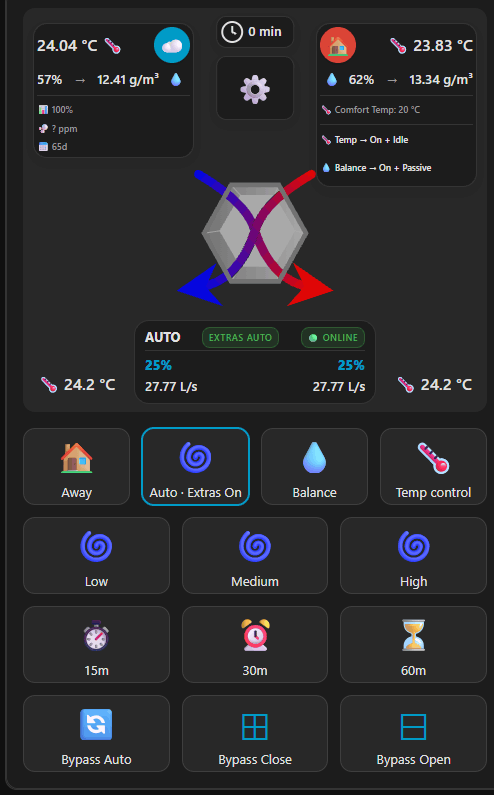 Afbeeldingslocatie: https://tweakers.net/i/aaLkSnm_cLlwIr9AgbbOFlT_YHA=/fit-in/4000x4000/filters:no_upscale():strip_exif()/f/image/cyxOY3ka2PRA6Mj09yTWHfmY.png?f=user_large