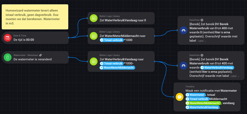 Afbeeldingslocatie: https://tweakers.net/i/aaS78RjCL_GE1llDqOoiuEhNFG8=/800x/filters:strip_exif()/f/image/8IpiBH4bcMXPl0KNCpiEIKv3.png?f=fotoalbum_large