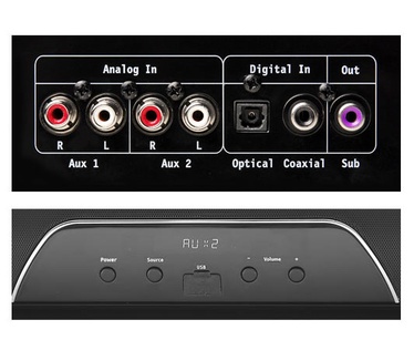 Teufel Cinebar 50 SE