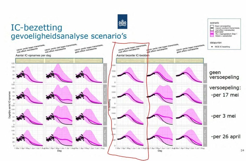 Afbeeldingslocatie: https://tweakers.net/i/aawsj67QG-IHOepIsYIGJQat3pY=/800x/filters:strip_icc():strip_exif()/f/image/llphtVUw1VO2To0Nsniuz2kK.jpg?f=fotoalbum_large