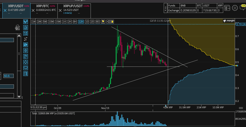 Afbeeldingslocatie: https://tweakers.net/i/abDGPfDjEXqM4YwWRozAyIAVW7U=/800x/filters:strip_exif()/f/image/H2ITQkAn3ZZNnZOHbQtOBaA0.png?f=fotoalbum_large