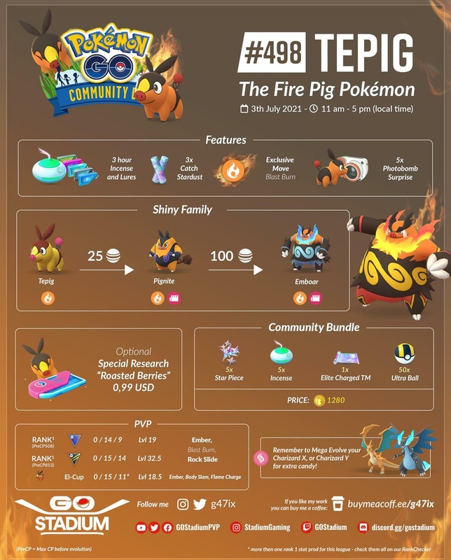 Afbeeldingslocatie: https://tweakers.net/i/abi8_Ub5uGmYmIMk8zNaxPTKAKw=/x800/filters:strip_icc():strip_exif()/f/image/aQDLnw1u0IRsHWfH3cN3ZzeQ.jpg?f=fotoalbum_large