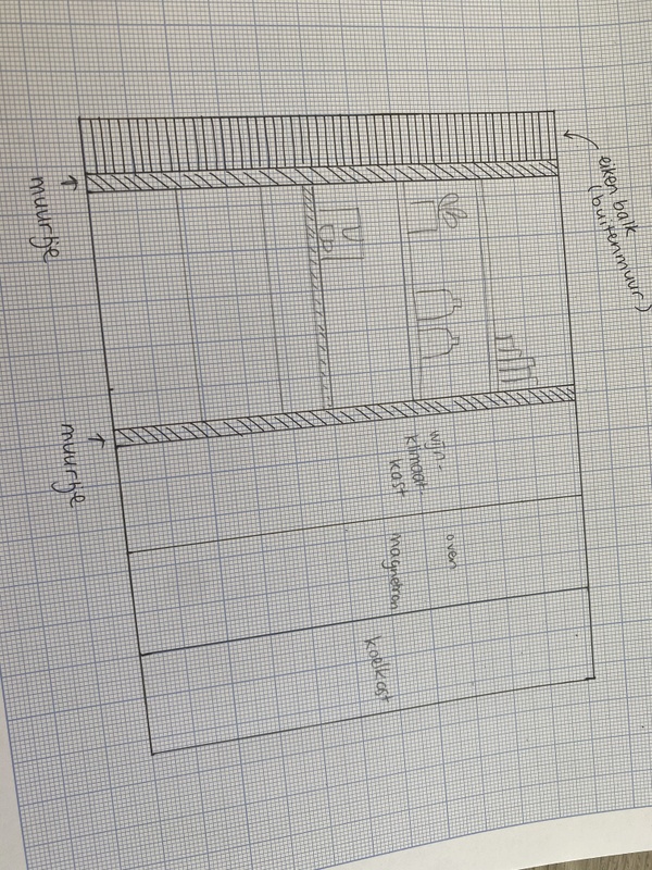 Afbeeldingslocatie: https://tweakers.net/i/abpWOhFysUIdA09SWXxEqF8rojI=/x800/filters:strip_icc():strip_exif()/f/image/RriQMfY9Rd0OmYgqTYsnRhLC.jpg?f=fotoalbum_large