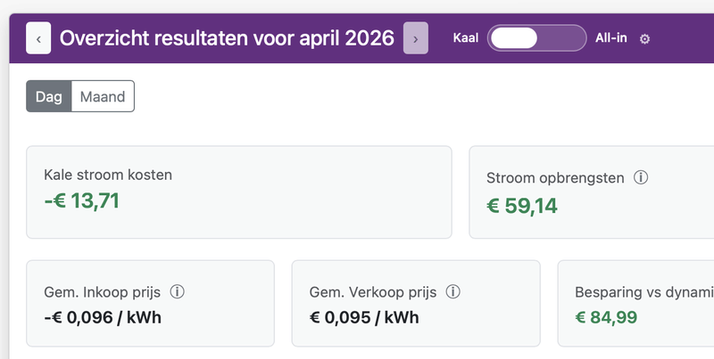 Afbeeldingslocatie: https://tweakers.net/i/absphrgwxAxBbUlhlYPV6woTPuQ=/800x/filters:strip_exif()/f/image/hTNmDhM9v07meyhemZZ5E0uJ.png?f=fotoalbum_large