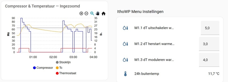 Afbeeldingslocatie: https://tweakers.net/i/abwI_CX72KmauIN7pB_VokWckeo=/800x/filters:strip_icc():strip_exif()/f/image/7j12BD4Ka7FTgyIrG7enM03L.jpg?f=fotoalbum_large