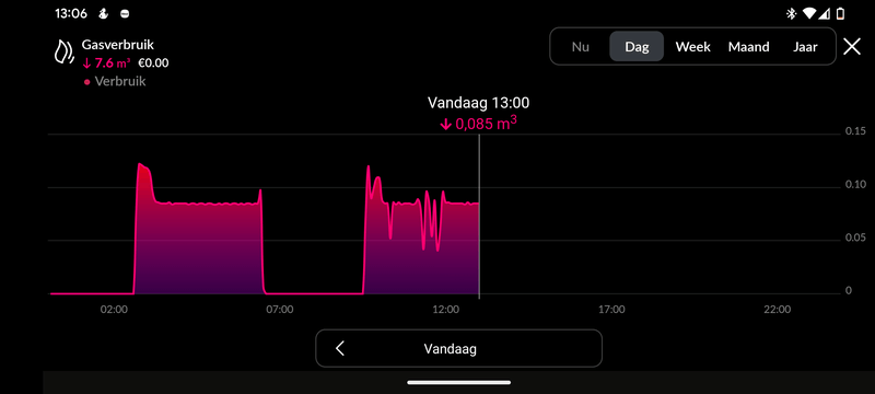 Afbeeldingslocatie: https://tweakers.net/i/ac9iQ1Qz2boEAtsN6MBNXLmXd88=/800x/filters:strip_exif()/f/image/JzsSlo5RPunNGCqCE1F2pz6V.png?f=fotoalbum_large