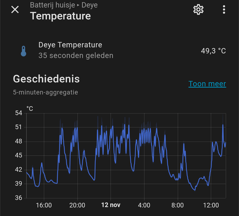 Afbeeldingslocatie: https://tweakers.net/i/acXCcgSjNWf0jfZehNZs8SC5c_w=/800x/filters:strip_exif()/f/image/syqqR7PAJVSclxGksQCd9Ms3.png?f=fotoalbum_large