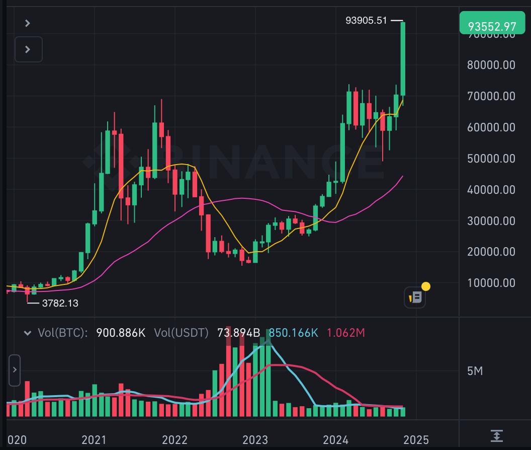 SC] Cryptocurrency Slowchat topic #27 - Cryptocurrencies - GoT