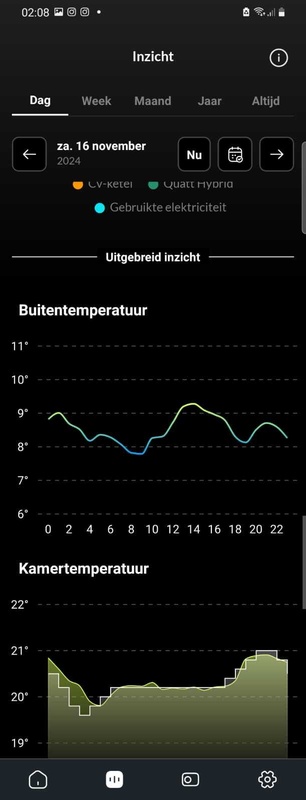 Afbeeldingslocatie: https://tweakers.net/i/acs7UkpCAf_iDsBHNZJsZYaxAfI=/x800/filters:strip_icc():strip_exif()/f/image/6wxqZJZXsYPQr3CS6ze7sFjN.jpg?f=fotoalbum_large