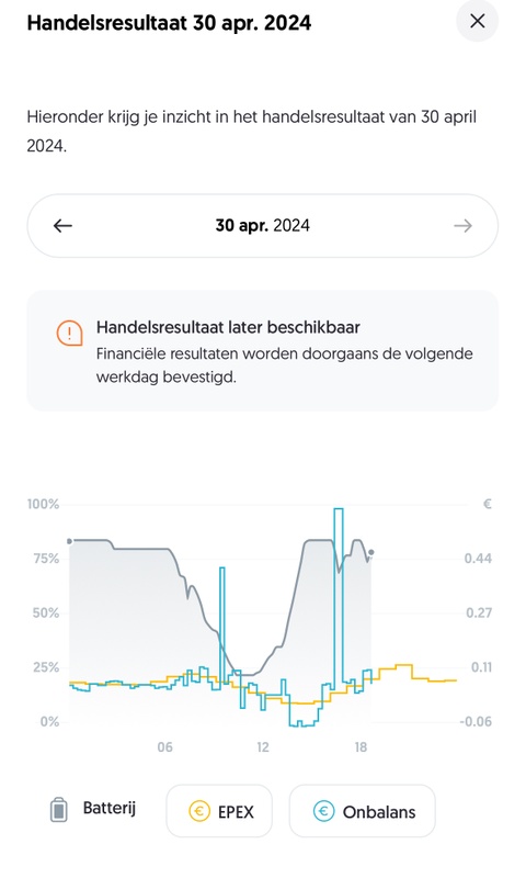Afbeeldingslocatie: https://tweakers.net/i/acscdk4Uiao2O9miZVwk_Tge96g=/x800/filters:strip_icc():strip_exif()/f/image/23w7ge10cyY2MhUPhVdhXha7.jpg?f=fotoalbum_large