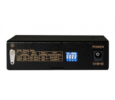 Allnet ALL-MC115-VDSL2