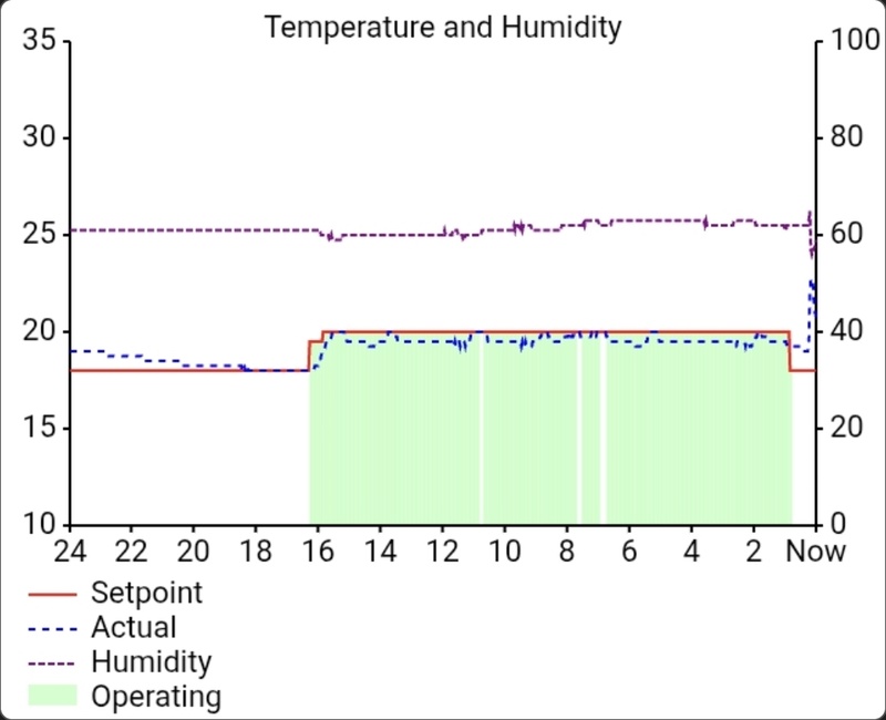 Afbeeldingslocatie: https://tweakers.net/i/adVpsRP-s-irXuzigyOsJ24-YzE=/800x/filters:strip_icc():strip_exif()/f/image/sfNmD4zwc6NDalPv3skHTDIP.jpg?f=fotoalbum_large