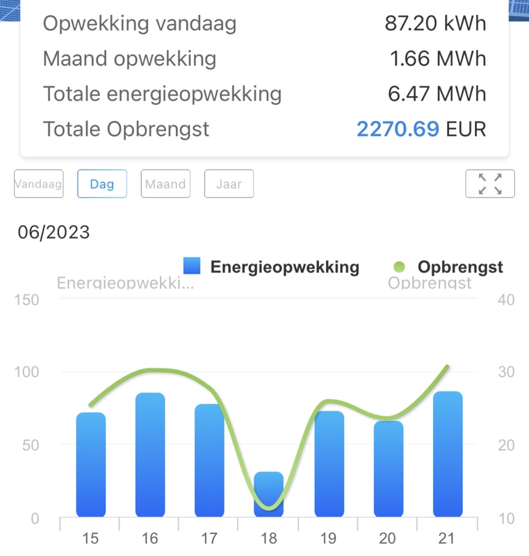 Afbeeldingslocatie: https://tweakers.net/i/adpqXTr2FbHUPIkMek3pI6MsUx0=/x800/filters:strip_icc():strip_exif()/f/image/lRr6umGfzhcyV5EatQiVsLQI.jpg?f=fotoalbum_large