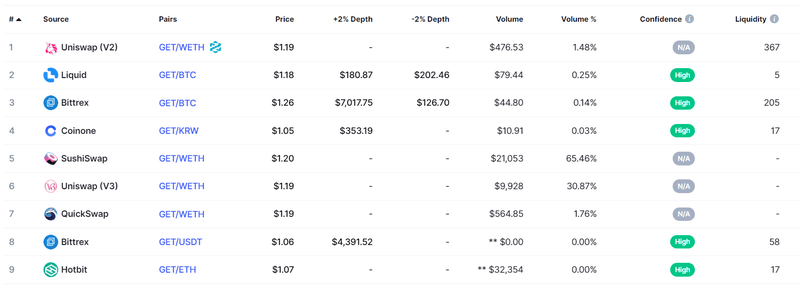 Afbeeldingslocatie: https://tweakers.net/i/aeFbf3rQX9lGP-tEhvk_DbFfFkM=/800x/filters:strip_exif()/f/image/0gx7pjvrW0WJk4msOTRMSTUl.png?f=fotoalbum_large