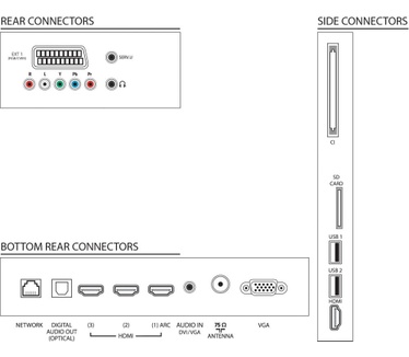 Philips 47PFL7656H/12 Zilver