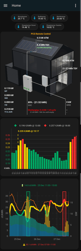 Afbeeldingslocatie: https://tweakers.net/i/aeimwVdPx6CM4LSh3NfttIuI0N0=/x800/filters:strip_exif()/f/image/W7Y7CWKDZ3xPbwcgSE7lg9Nx.png?f=fotoalbum_large