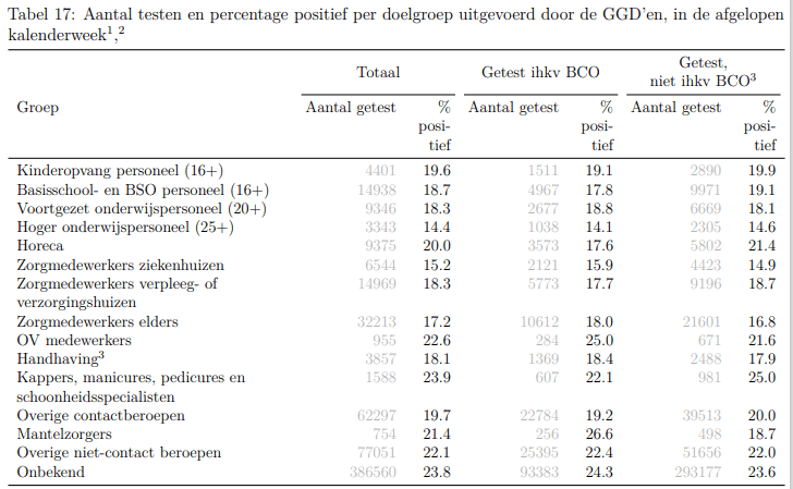 Afbeeldingslocatie: https://tweakers.net/i/aezYCOOdERNImu72rc7wfa70R54=/full-fit-in/4000x4000/filters:no_upscale():fill(white):strip_exif()/f/image/gaP1pFeQL49WxVt2KaB2DZ4g.png?f=user_large