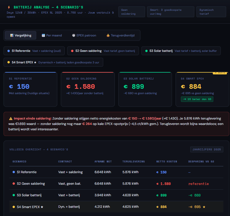 Afbeeldingslocatie: https://tweakers.net/i/aezd8_yFmX03_J6KOlOYT0KDYao=/800x/filters:strip_exif()/f/image/WOsdci7giEMrkfct3UtNlkzC.png?f=fotoalbum_large