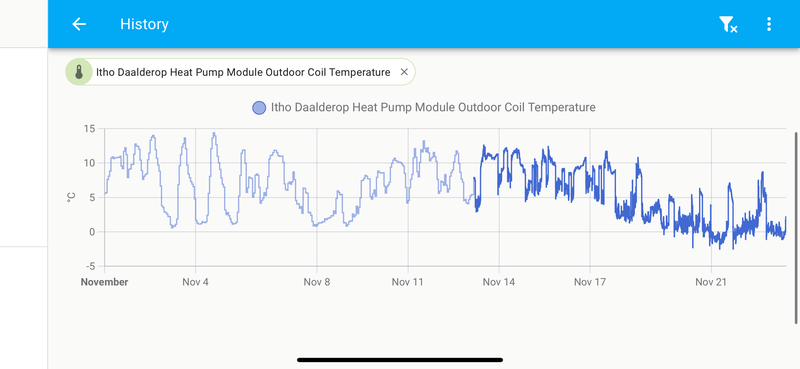 Afbeeldingslocatie: https://tweakers.net/i/af2ORE7GUxRlDlxTxwQvoBDGZhM=/800x/filters:strip_exif()/f/image/ZviqhOUCZpHI1ZUKKDrJ865D.png?f=fotoalbum_large