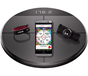 UA Healthbox