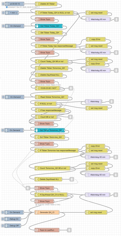 Afbeeldingslocatie: https://tweakers.net/i/afhDKSNA3bsVFP--ZWetga-8YUQ=/x800/filters:strip_icc():strip_exif()/f/image/D9RHerghVVUWbkaIY6uHa37I.jpg?f=fotoalbum_large