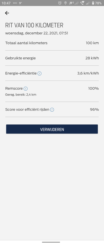 Afbeeldingslocatie: https://tweakers.net/i/afurjo08MBIOOGToDVWUNi3eDjo=/x800/filters:strip_exif()/f/image/b7PORc84lJN1ClyG7suCvLpO.png?f=fotoalbum_large
