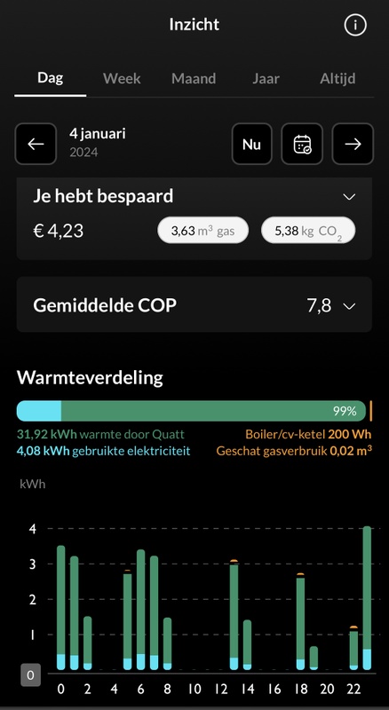 Afbeeldingslocatie: https://tweakers.net/i/afuwpoAlFGjvLs1ENP-Ks_71isU=/x800/filters:strip_icc():strip_exif()/f/image/jZsllvgoVCw9fNtZsHWMFzy4.jpg?f=fotoalbum_large